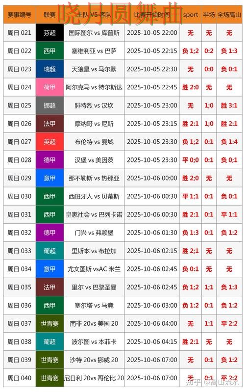 世界杯买球官网实时比分信息怎么看，重点信息整理