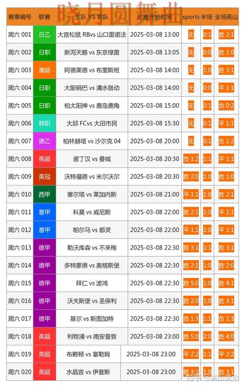 世界杯买球网站活动信息怎么看更明白，一文看懂核心逻辑