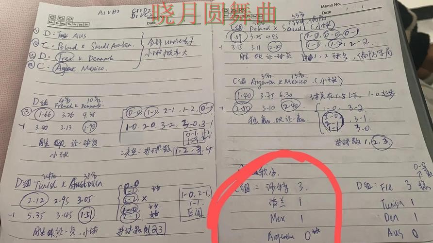 世界杯投注核心功能怎么找更方便