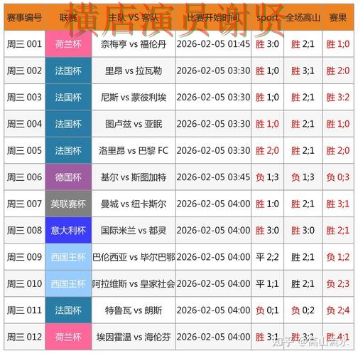 世界杯投注网站大全高清直播直播怎么看？盘点给你答案（世界杯官方信息）